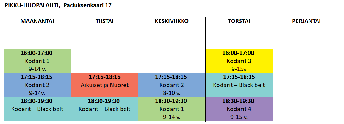 tasokurssit_s2020_huopis