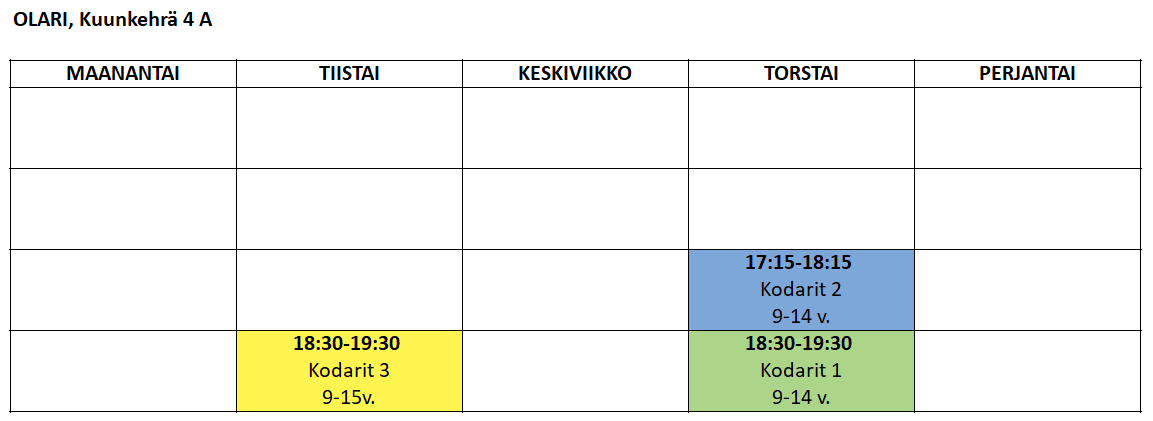 tasokurssit_s2020_olari