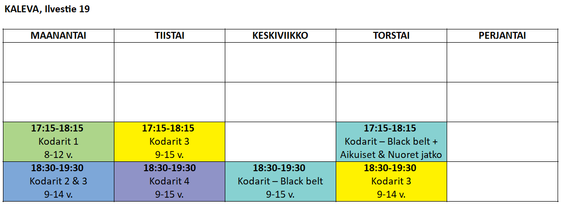 tasokurssit_s2020_tampere