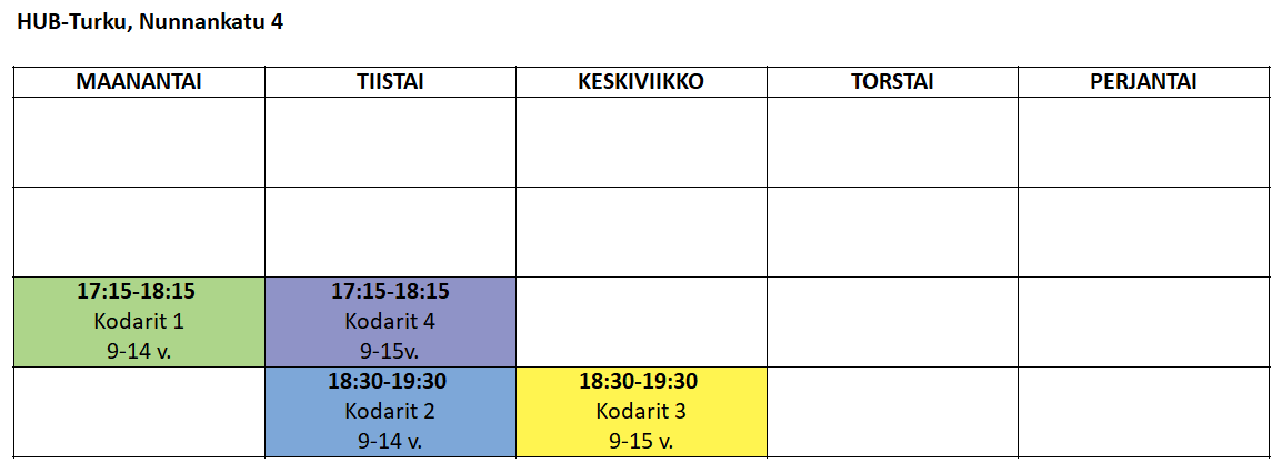 tasokurssit_s2020_turku